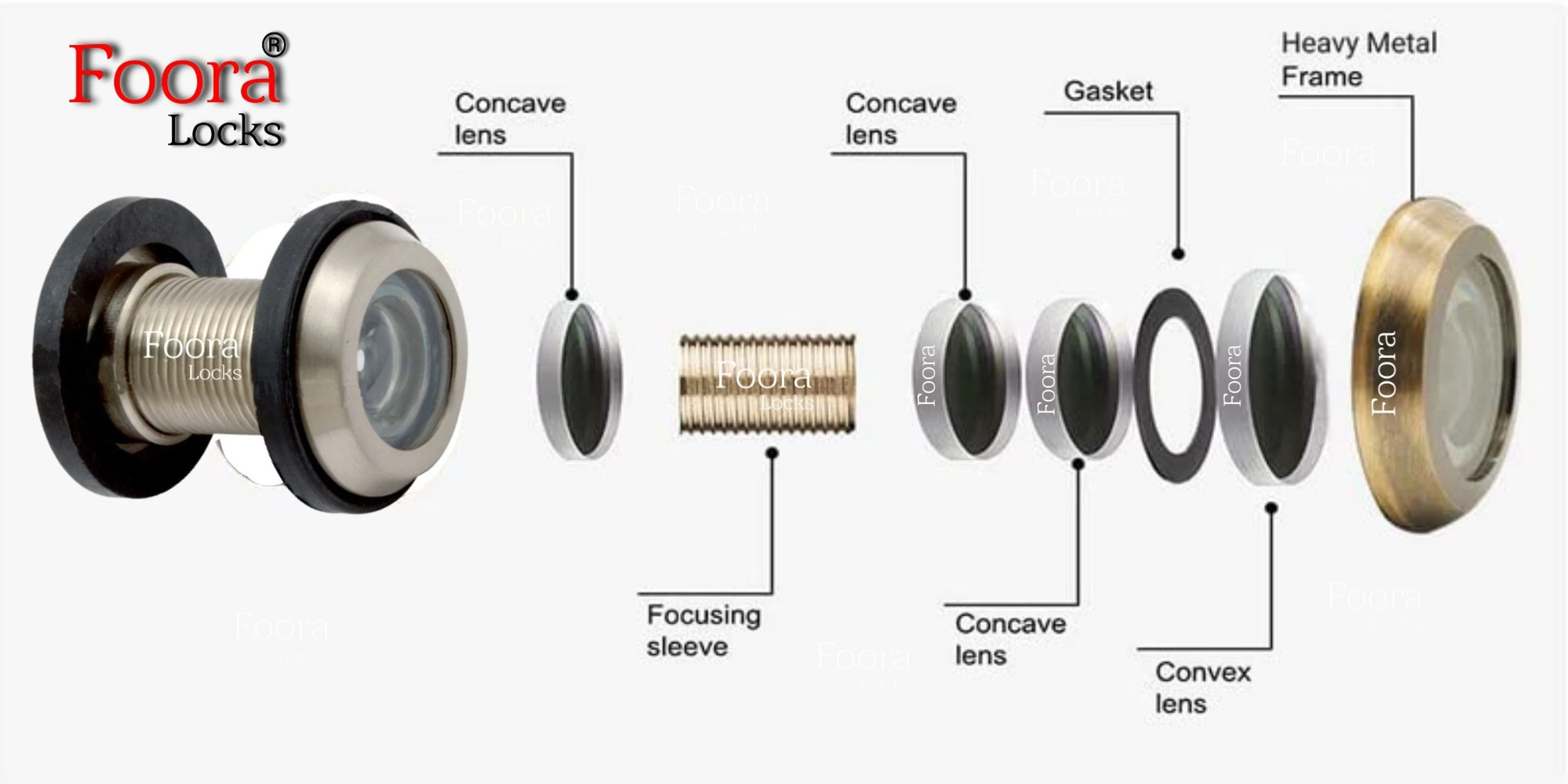 Brass Door Scope Door Viewer